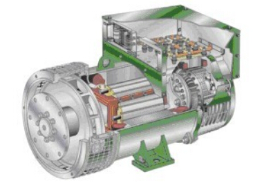 黎川发电机内部结构图